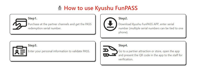 Kyushu FunPASS - Should you book the Kyushu FunPASS?
