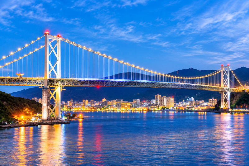 Kyushu Private Car Tour: Fukuoka, Yufuin, Kumamoto, Beppu, Aso, etc. (Customizable Itinerary) - What the price buys, and what it does not