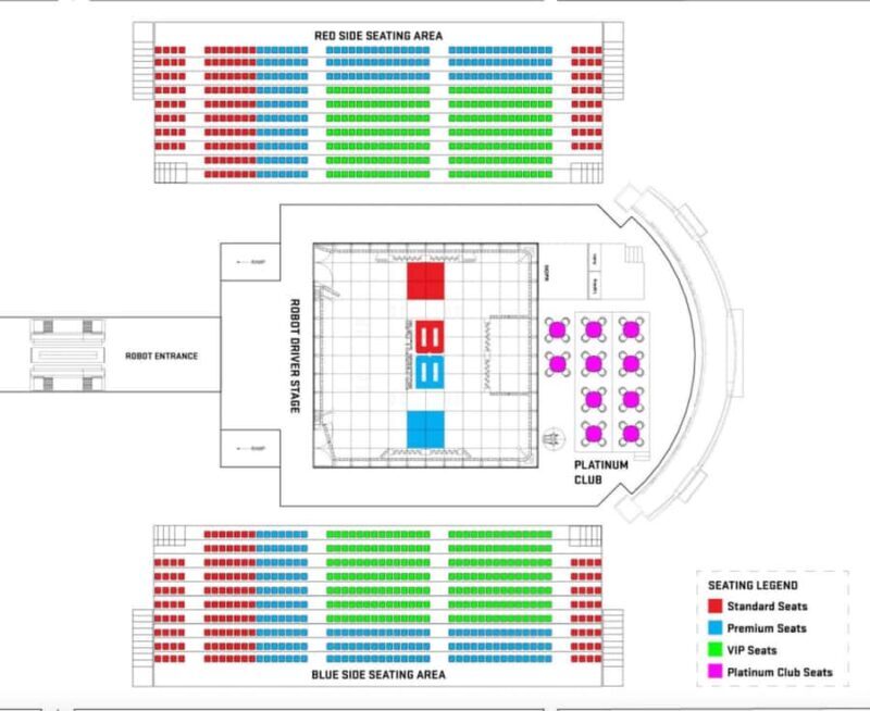 Las Vegas: BattleBots Destruct-A-Thon Show - Final Thoughts