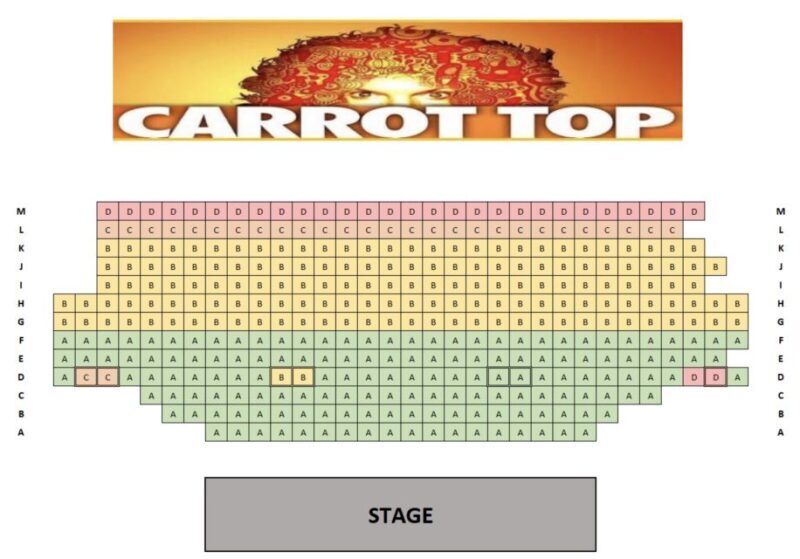 Las Vegas: Carrot Top at Luxor Hotel & Casino - Location and Venue: The Luxor Hotel & Casino