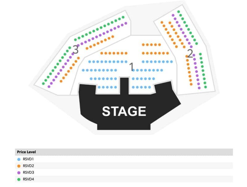 Las Vegas: Chippendales Show at Planet Hollywood - Is This Experience Worth It?