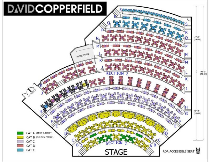 Las Vegas: David Copperfield at the MGM Grand - A Detailed Look at the Copperfield Experience