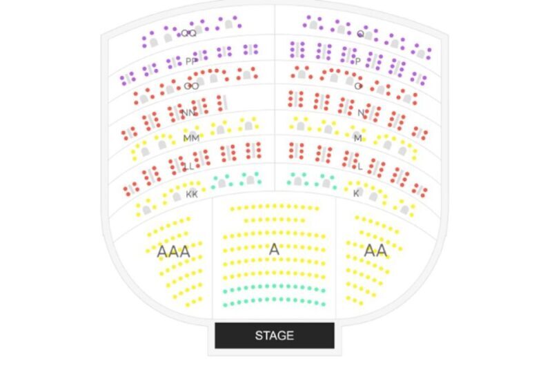 Las Vegas: Donny Osmond Residency - The Sum Up