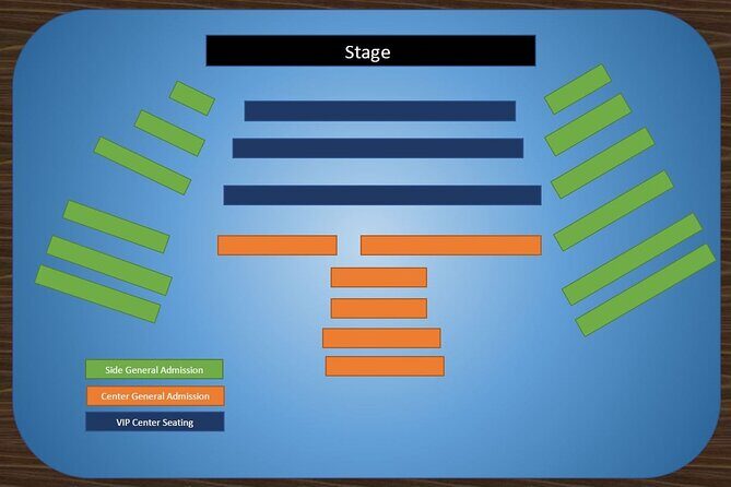 Las Vegas Live Comedy Club at Planet Hollywood Resort and Casino - Who Should Consider This Experience?