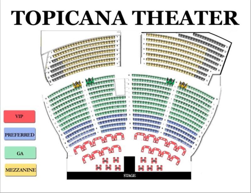 Las Vegas: Purple Reign, Ultimate Prince Tribute Show - Final Thoughts