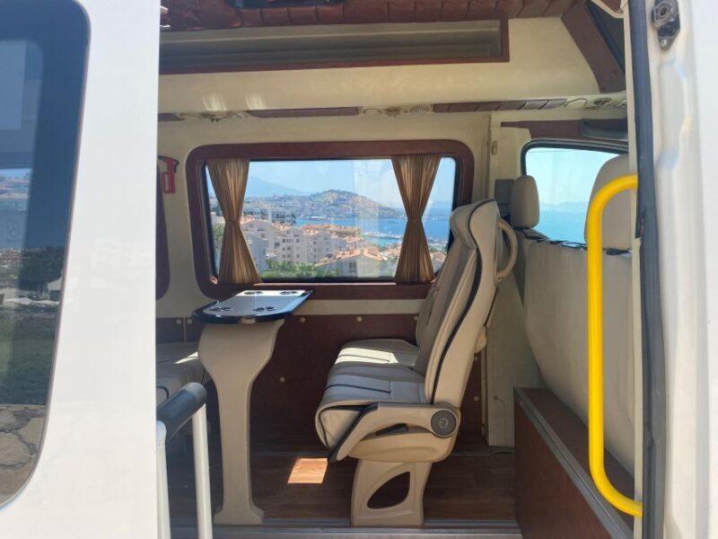 Less Walking Private Ephesus, Virgin Mary, Temple Skip Lines - Detailed Breakdown of the Itinerary and Benefits