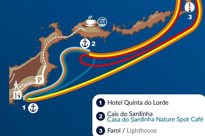 Lighthouse View 3 (Cais do Sardinha, Lighthouse and return to Cais do Sardinha) - Key Points