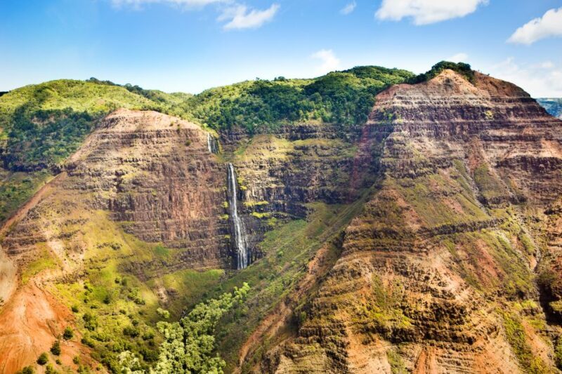Lihue: Deluxe Waterfall Safari Helicopter Tour - Exploring Kauai from Above: What to Expect