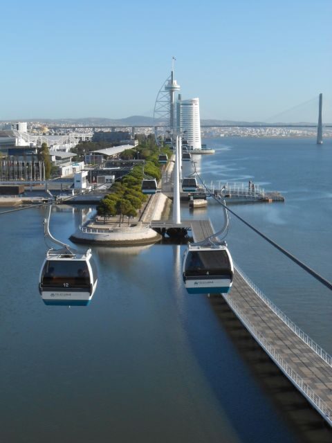 Lisbon: Nations Park Gondola Lift One-Way Cable Car - What to Expect During Your Ride