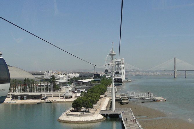 Lisbon Small-Group Sightseeing City Tour with Transportation - Key Points