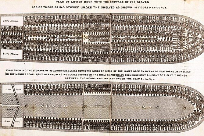 Liverpool Slavery Walking Tour - Commercial Side - In-Depth Review of the Liverpool Slavery Walking Tour