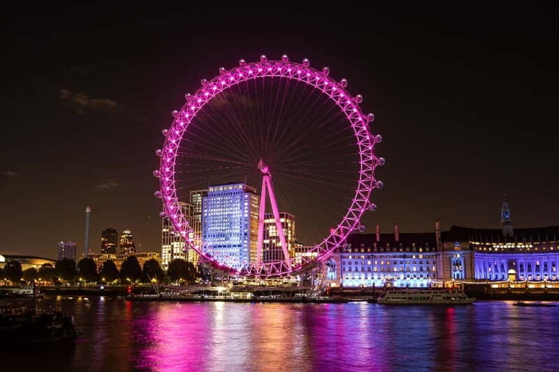 London: 5 Top Attractions Pass with Madame Tussauds - London: 5 Top Attractions Pass with Madame Tussauds — A Practical Guide