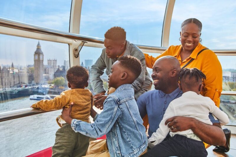 London: London Eye and Madame Tussauds Combo Ticket - Key Points