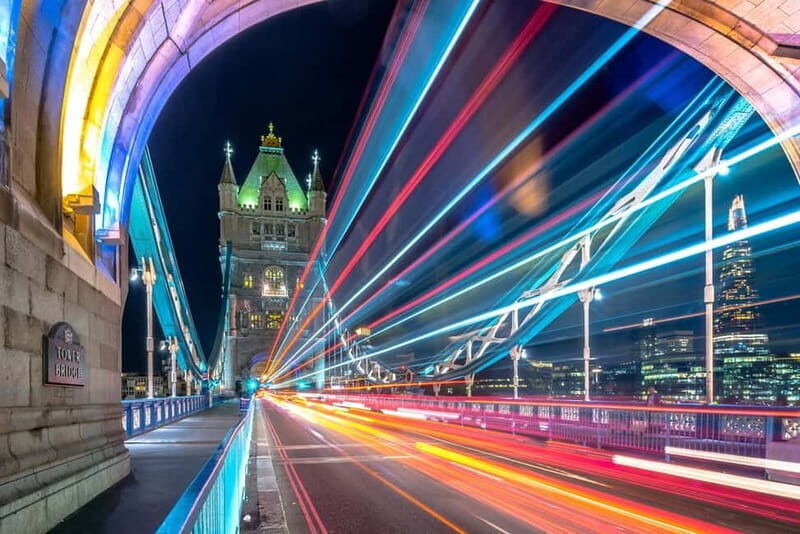 London: Photography Masterclass - Private Photo Lesson - Who Should Book This Tour?