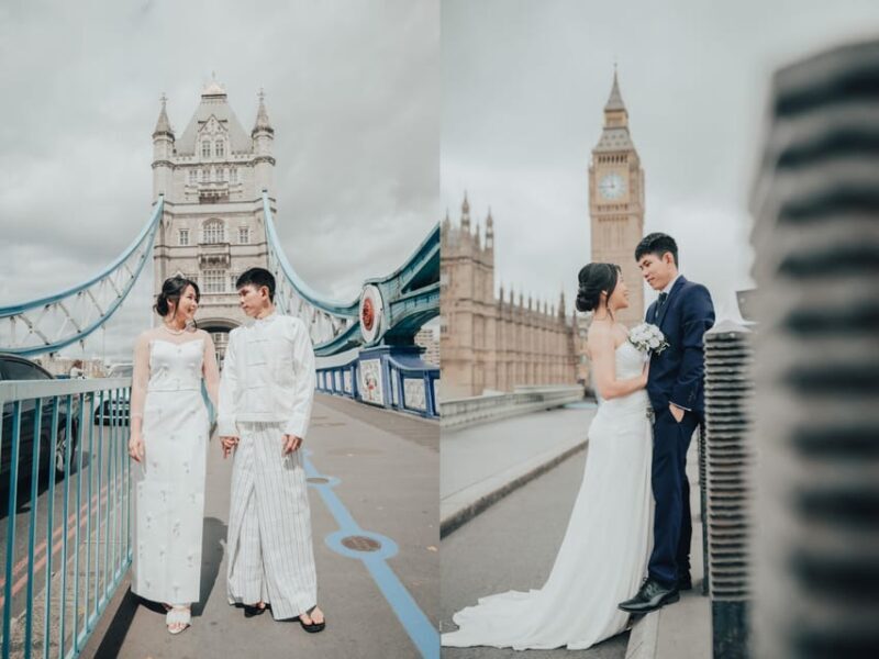 London: Private Professional Photoshoot with 20 Photos - Key Points