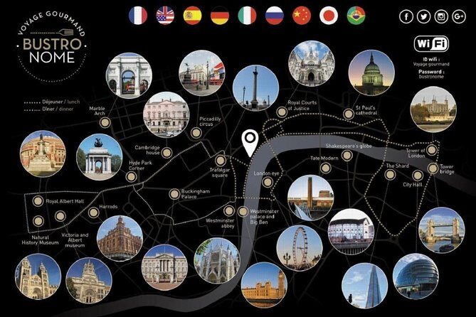 London Scenic Lunch Tour: A Gastronomic Adventure - London Scenic Lunch Tour: A Gastronomic Adventure