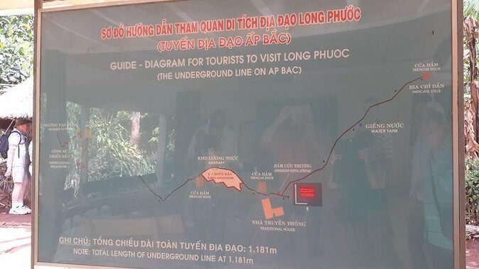 Long Tan Battlefield full day Private tour from Ho Chi Minh City - An In-Depth Look at the Long Tan Battlefield Private Tour from Ho Chi Minh City