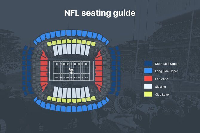 Los Angeles Rams Football Game at SoFi Stadium - FAQ