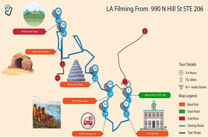 Los Angeles: Self-Guided Tour of Iconic Filming Locations - What Travelers Say and Our Take