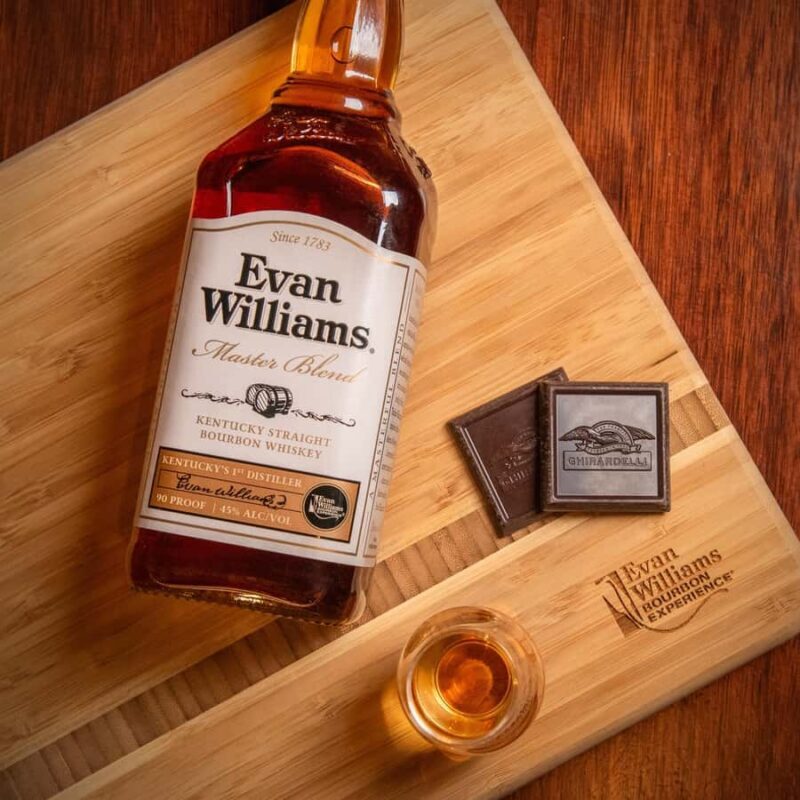 Louisville: Guided Whiskey and Chocolate Tasting - Louisville: Guided Whiskey and Chocolate Tasting — A Detailed Review
