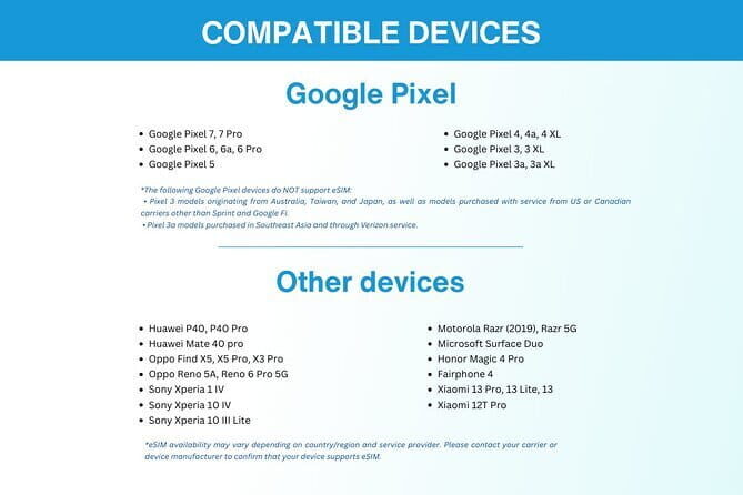 Macau and HongKong eSIM (3 to 30 Days. Up To 60GB of data) - The Sum Up