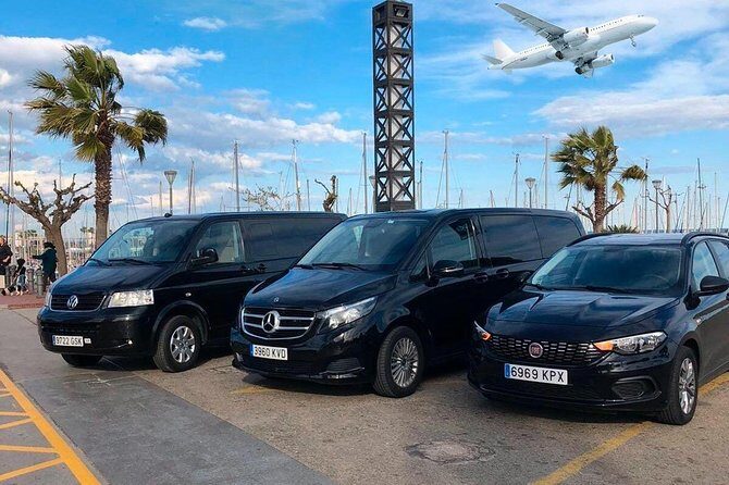 Marbella to Malaga Airport (AGP) - Departure Private Transfer - Marbella to Malaga Airport (AGP) - Departure Private Transfer: A Practical Guide