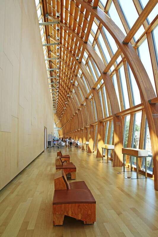 Masterpieces of the Art Gallery of Ontario: A Guided Tour - An In-Depth Look at the Tour Experience