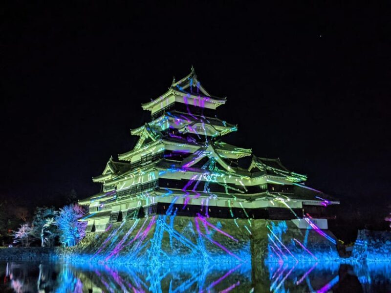 Matsumoto: Castle and Samurai Sword Fighting Night Tour - A Closer Look at the Itinerary