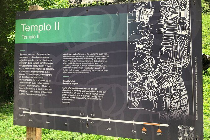 Mayan adventure in Tikal - The Sum Up: Who Will Benefit Most?