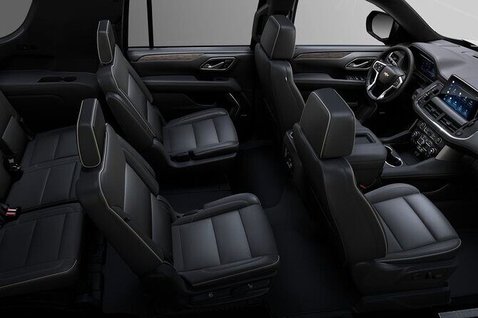 MCO Orlando Airport Transportation - Key Points