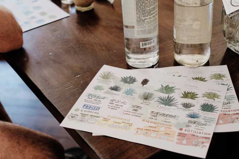 Mexican Spirits Tasting: Experience the Essence of Tradition - FAQ