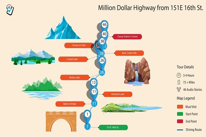 Million Dollar Highway Self-Guided Driving Audio Tour - FAQ