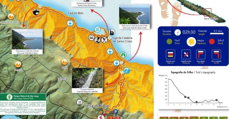 Mini Tour - Trail PR01 - Serra Topo - Santo Cristo - Cubres - Who Will Love This Experience?
