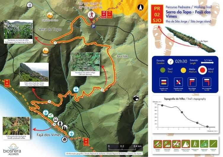 Mini Tour-Trail PR02 São Jorge - Serra Topo - Fajã dos Vimes - An In-Depth Look at the São Jorge Mini Tour