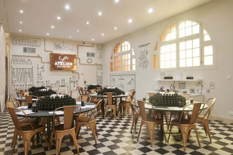 Molinard Parfums Grasse: Classic 1-Hour Perfume Workshop - Who Should Book This Experience?
