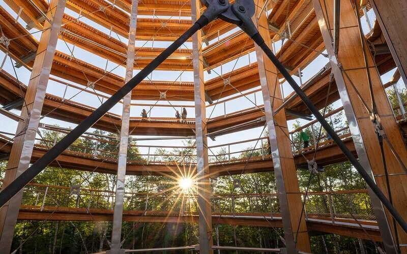 Mont-Tremblant: Treetop Observatory and Self-Guided Walk - In-Depth Review and Practical Tips