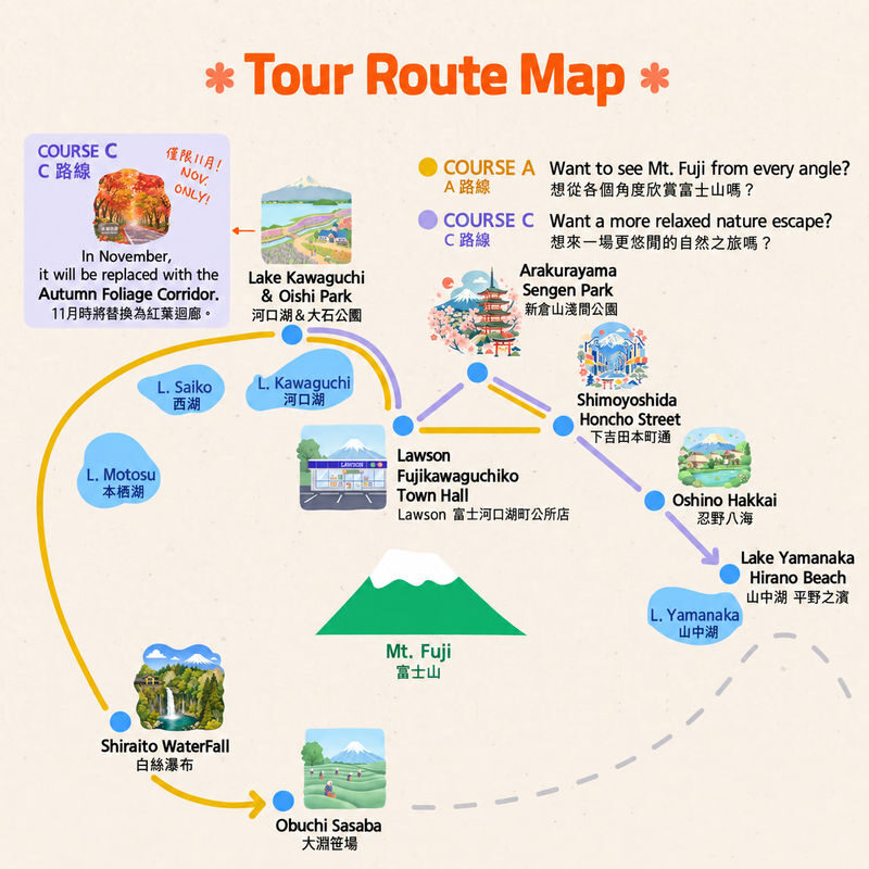 Mount Fuji 360 Panorama & Hidden Gems Day Tour from Tokyo - What this Fuji day trip is best at
