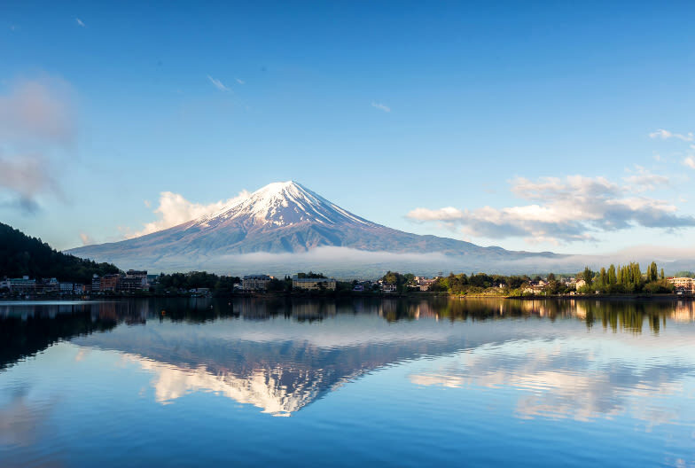 Mount Fuji and Lake Kawaguchi Scenic Sightseeing - Bicycle Rental & Lake Kawaguchi Cruising - What $9.45 buys, and what it does not