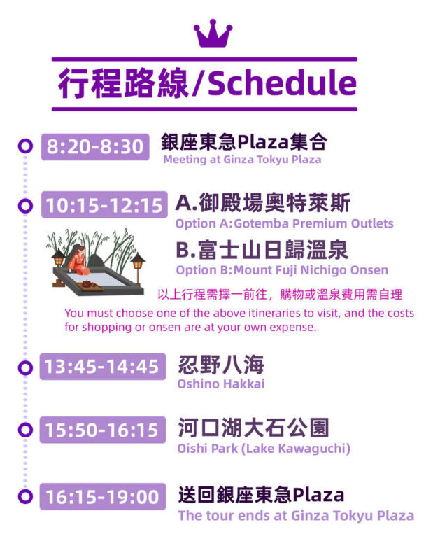 Mount Fuji day trip from Japan | Mount Fuji & Kawaguchi Lake & Gotemba Outlet & Internet-famous convenience store | Departing from Tokyo Ginza | Trilingual guide in Chinese/English/Korean - Why this route works from Tokyo