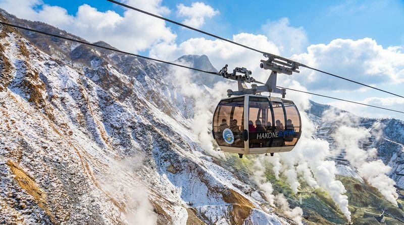 Mount Fuji & Hakone: Hakone Shrine & Water Torii & Pirate Ship & Owakudani & Lake Yamanaka & Oshino Hakkai Day Trip - Weather, food and what to bring