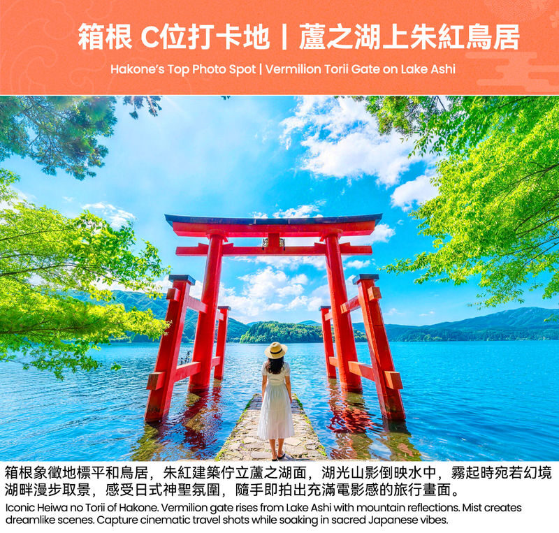 Mount Fuji/Hakone/Kamakura Day Trip: Classic Mountain Lake Secrets-Volcanic Wonders-Enoshima Scenery (Multiple Routes Available) - The Fuji route and its seasonal variation