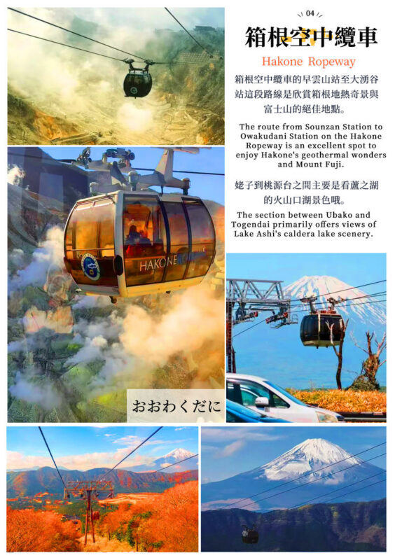 Mount Fuji & Hakone: Owakudani & Hakone Ropeway & Pirate Ship Day Trip (Optional Shinkansen Return) - Riding the Hakone Ropeway