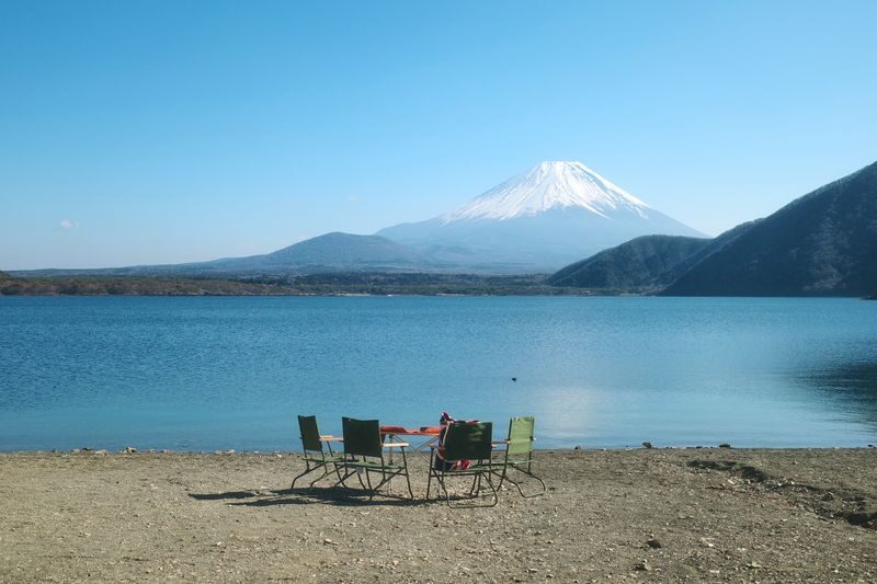 Mount Fuji Koan Campground 2 Days 1 Night Camping Experience - Who will get the most from this stay