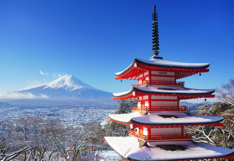 Mount Fuji & Lake Kawaguchiko tour with Ropeway experience - Fujiyoshida’s old street and the Fuji Lawson
