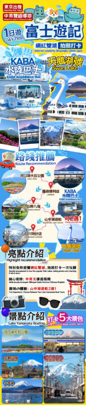 Mount Fuji Twin Lakes Instagram-Worthy Spots Day Tour | Lake Yamanaka Multiple Experiences Available + Lake Kawaguchi Oishi Park + Oshino Hakkai + Lawson Convenience Store + Nikawa Tokei Store (Departure from Tokyo) - What the price covers, and what it does not