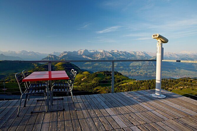 Mount Rigi Day Trip from Lucerne - Who Should Book This Tour?