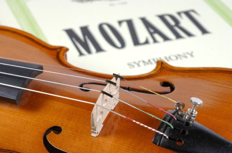 Mozarts Trail in Prague with skip-the-line Museum of Music - FAQ