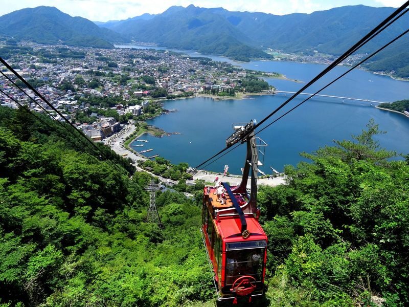 Mt.Fuji Area Multi-Attraction Ticket (Mt.Fuji Pass) - What the Mt. Fuji Pass covers