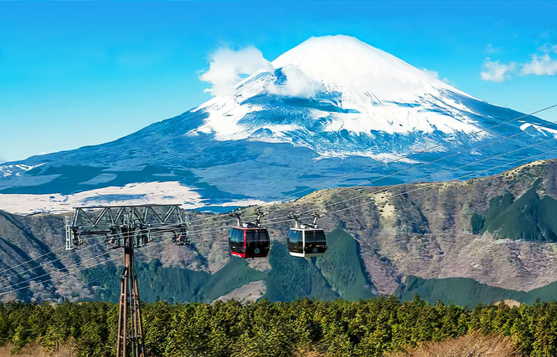 Mt. Fuji, Hakone, and Kamakura 2-Day Tour | Mt. Fuji 5th Station or Arakurayama Sengen Park, Kawaguchiko Ropeway, Owakudani, Lake Ashi Torii, Shuzenji Onsen Hotel, Enoden, Kamakurakoko-mae Station | Departure from Tokyo - At a glance