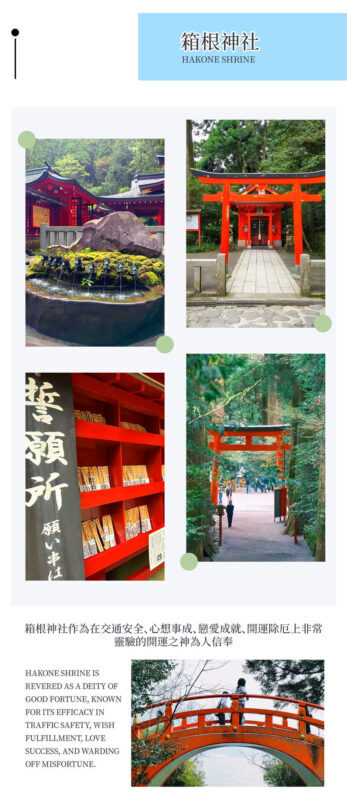 Mt. Fuji, Hakone, and Kamakura 2-Day Tour | Mt. Fuji 5th Station or Arakurayama Sengen Park, Kawaguchiko Ropeway, Owakudani, Lake Ashi Torii, Shuzenji Onsen Hotel, Enoden, Kamakurakoko-mae Station | Departure from Tokyo - Shuzenji town and Mount Omuro make day two distinct